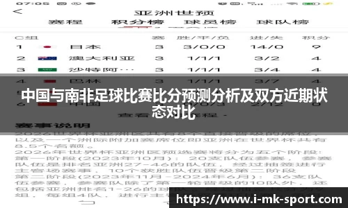 中国与南非足球比赛比分预测分析及双方近期状态对比